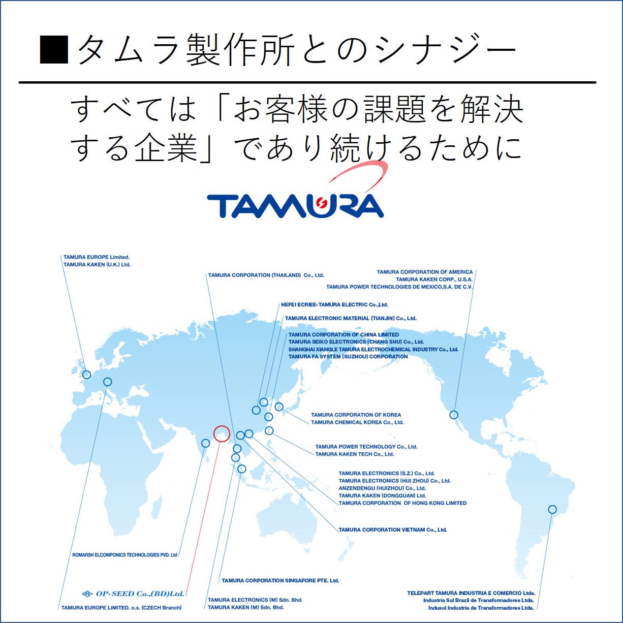 すべては、「お客様の課題を解決する企業」であり続けるため